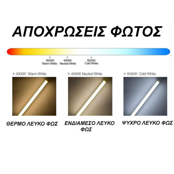 9t8nwe-1 ΛΑΜΠΑ ΦΘΟΡΙΟΥ LED T8 60cm 9W 4000K 2 ΠΛΕΥΡΕΣ ΤΡΟΦ. - Image 3