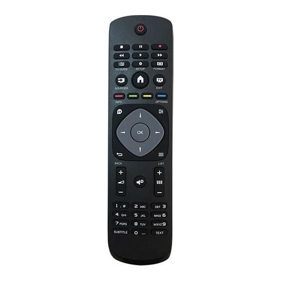 PHILIPS-1140 (1) ΤΗΛΕΧΕΙΡΙΣΤΗΡΙΟ PHILIPS TV - Image 1