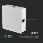 ΑΠΛΙΚΑ LED ΕΣΩΤΕΡΙΚΟΥ ΧΩΡΟΥ ΑΣΠΡΟ - Image 3
