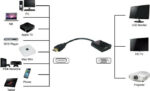 ΜΕΤΑΤΡΟΠΕΑΣ HDMI ΣΕ VGA - Image 3
