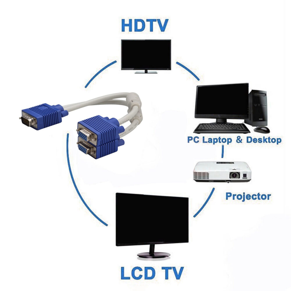 POWERMASTER ΚΑΛΩΔΙΟ VGA ΣΕ 2 VGA 30 cm. - Image 3