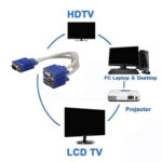 POWERMASTER ΚΑΛΩΔΙΟ VGA ΣΕ 2 VGA 30 cm. - Image 3