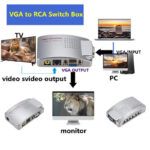 ΜΕΤΑΤΡΟΠΕΑΣ ΑΠΌ VGA ΣΕ AV   340 VGA-AV - Image 6