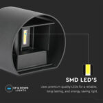 LED ΕΠΙΤΟΙΧΙΟ ΦΩΤΙΣΤΙΚΟ 6W ΣΤΡΟΓΓΥΛΟ ΜΑΥΡΟ ΣΩΜΑ 4000K - Image 3