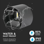 LED ΕΠΙΤΟΙΧΙΟ ΦΩΤΙΣΤΙΚΟ 6W ΣΤΡΟΓΓΥΛΟ ΜΑΥΡΟ ΣΩΜΑ 4000K - Image 5