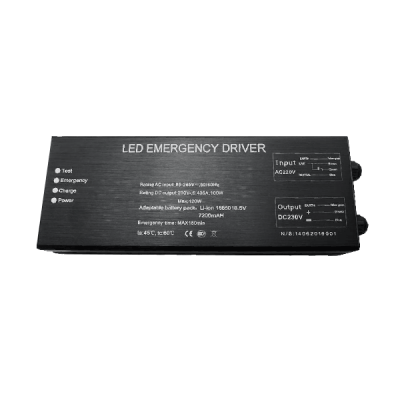 ΚΙΤ ΑΣΦΑΛΕΙΑΣ 20-100W